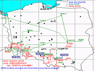 Mapa wezlow i linkow AX25 oraz AXIP
