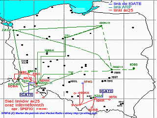 Mapa wezlow i linkow AX25 oraz AXIP