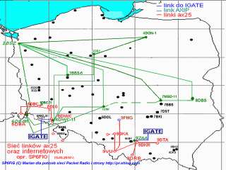 Mapa wezlow i linkow AX25 oraz AXIP