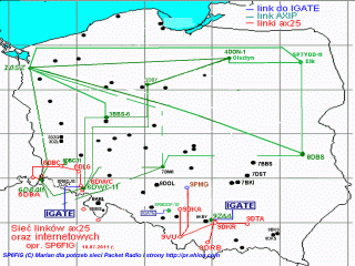 Mapa wezlow i linkow AX25 oraz AXIP