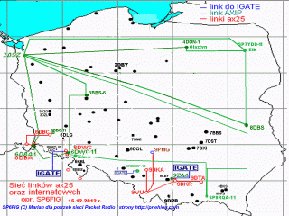 Mapa wezlow i linkow AX25 oraz AXIP